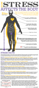 stress-effects-on-the-body-infographic stress and health